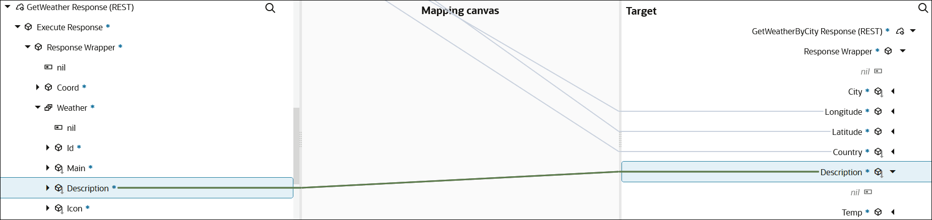 ソース摘要要素がターゲット摘要要素にドラッグされました。 右上に検証ボタンが表示されます。 このボタンの下には、Developer、XSLTおよびその他の6つのアイコンがあります。 ソース・ラベルの上には3つのアイコンがあります。 