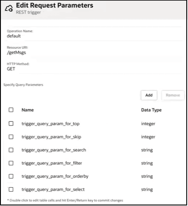 「編集リクエスト・パラメータ」ページには、操作名、リソースURIおよびHTTPメソッドのフィールドが表示されます。 この下には「追加」および「削除」ボタンを含む「問合せパラメータの指定」セクションがあります。 その下には、名前およびデータ型の列を含む表があります。 6つの問合せパラメータがリストされます。 