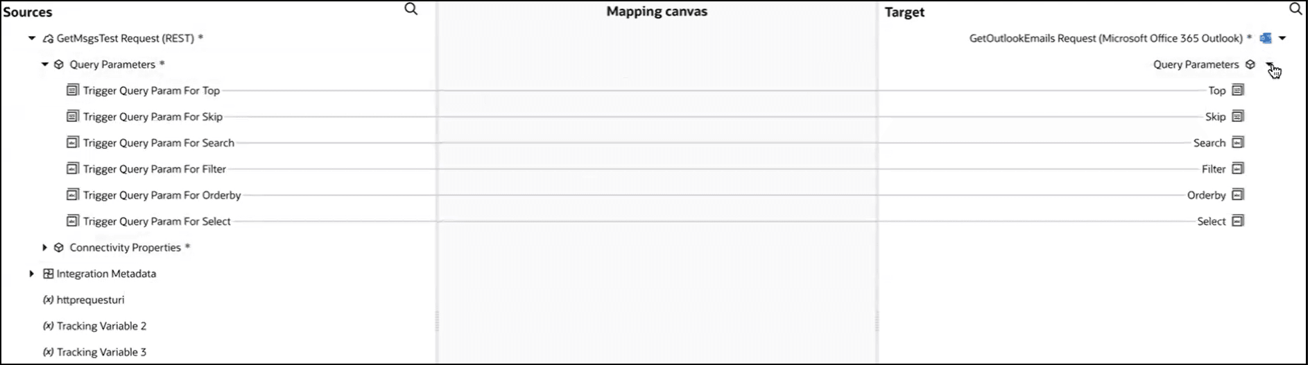 マッパーには、ソース、マッピング・キャンバスおよびターゲット・セクションが表示されます。 6つの問合せパラメータがソース・セクションからターゲット・セクションにマップされます。 