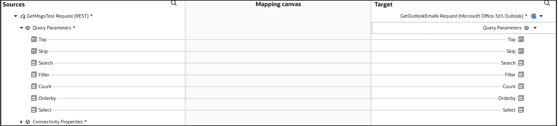 マッパーには、ソース、マッピング・キャンバスおよびターゲット・セクションが表示されます。 7つの問合せパラメータがソース・セクションからターゲット・セクションにマップされます。 