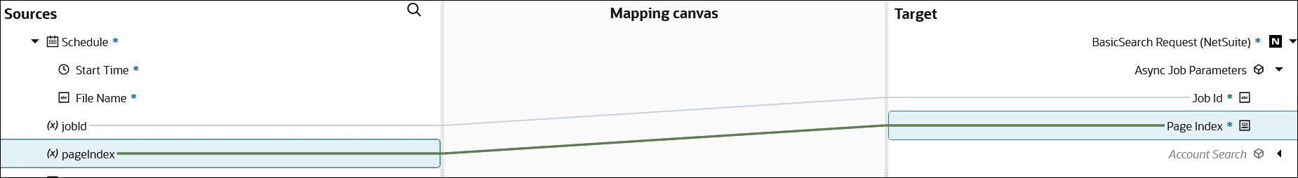 この図は、マッパーを示しています。 この下にはソース要素ツリーがあります。 ソース要素ツリーの右側には、マッピング・キャンバス列があります。 この右側には、ターゲット・エレメント・ツリーがあります。 ソース要素ツリーには、jobId要素とpageIndex要素が含まれ、それぞれJobId要素のPageIndex要素にターゲット・ツリーでマップされています。 