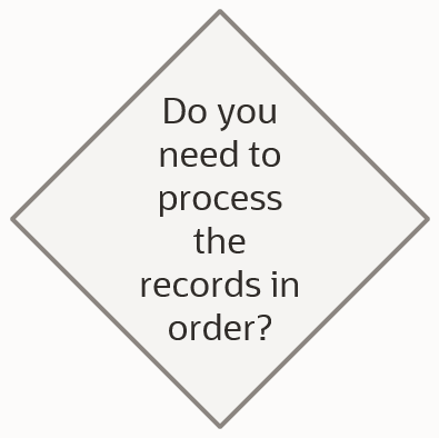 レコードを順番に処理する必要がありますか。