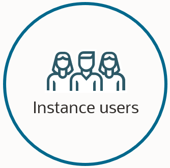 インスタンス・ユーザー