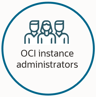 Oracle Cloud Infrastructureインスタンス管理者