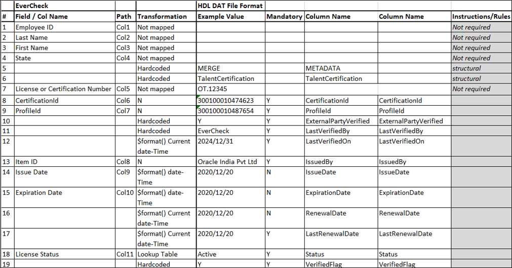 mapping-table-2.pngの説明が続きます