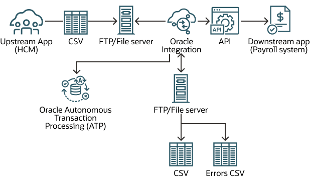 parking-lot-pattern.pngの説明は以下のとおりです