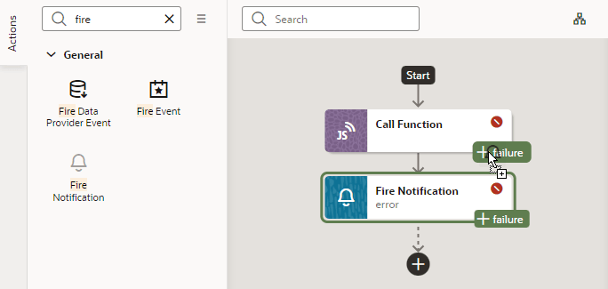 action-chain-editor-forkchain.pngの説明は以下のとおりです