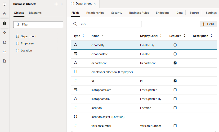 artifact-browser-business-objects.pngの説明は以下のとおりです