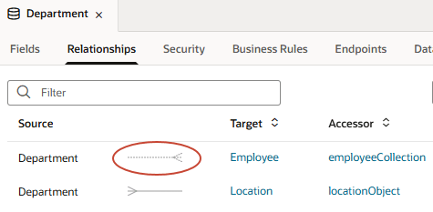 bo-relships.pngの説明は以下のとおりです