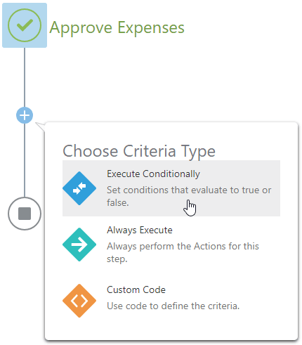 bo-trigger-criteria.pngの説明は以下のとおりです