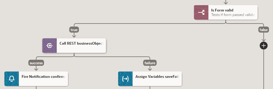 common-clientval-acchain.pngの説明は以下のとおりです