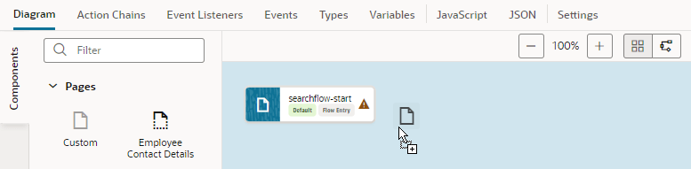 diagramview-flow-dragndroppage.pngの説明は以下のとおりです