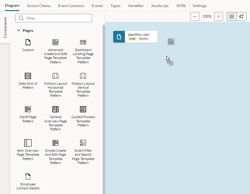 diagramview-flow-dragndroppagetemplate.pngの説明は以下のとおりです