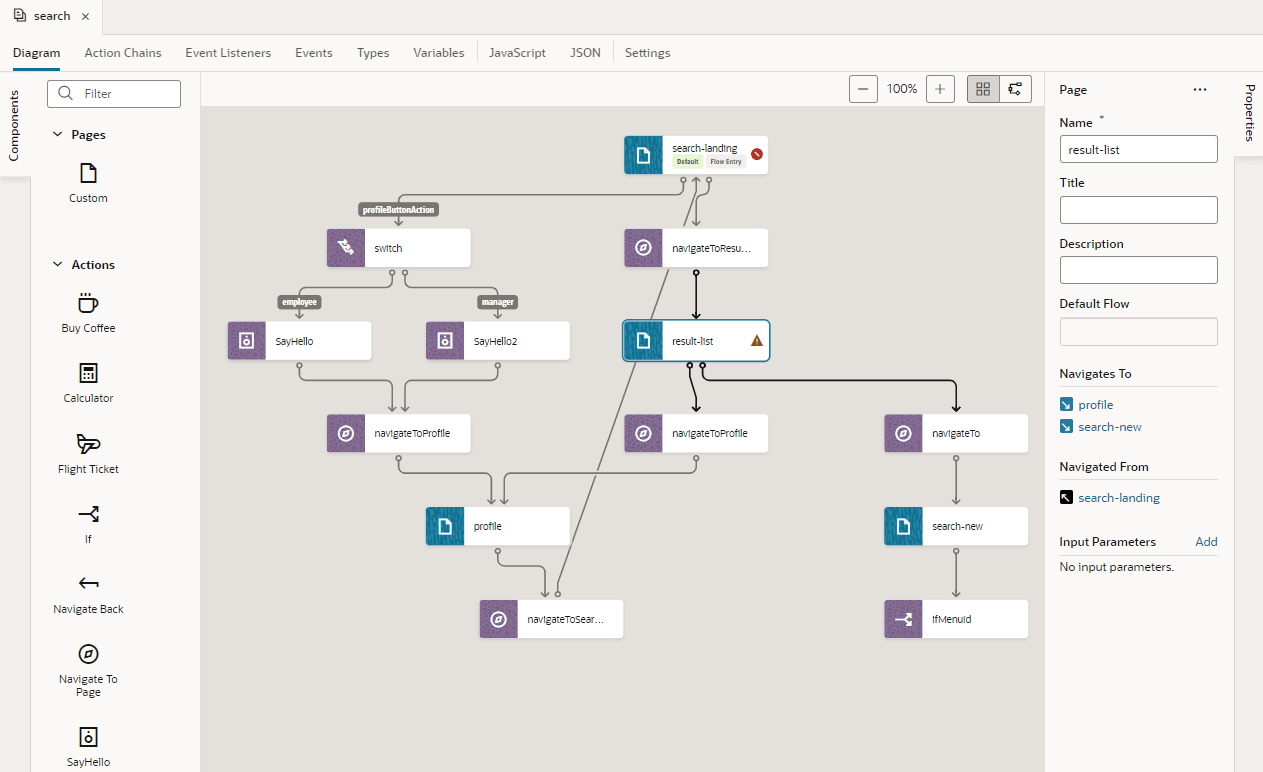 diagramview-flow-example.pngの説明は以下のとおりです