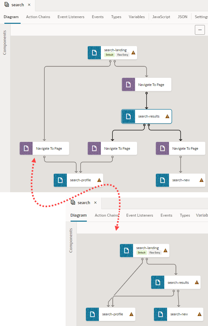diagramview-flow-navonly-full.pngの説明は以下のとおりです