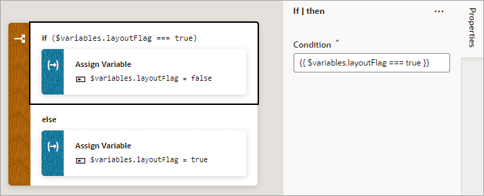 dynamic-container-actionchain.pngの説明は以下のとおりです