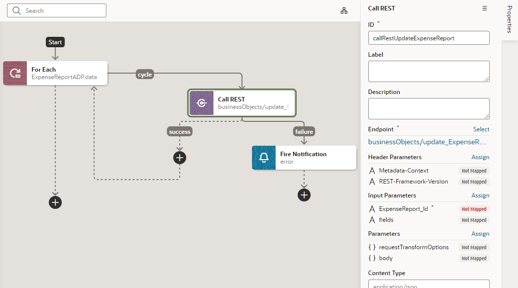 foreach-callrest-example.pngの説明は以下のとおりです foreach-callrest-example.pngの説明は以下のとおりです