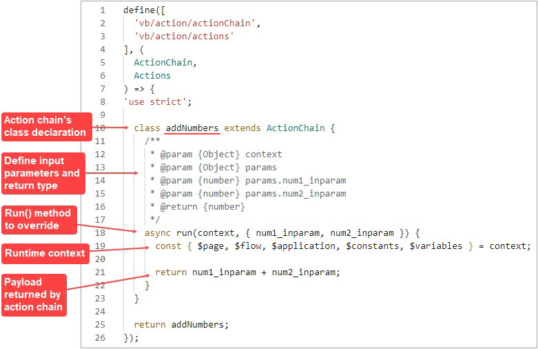 jsac-action-chain-code-overview.jpgの説明は以下のとおりです
