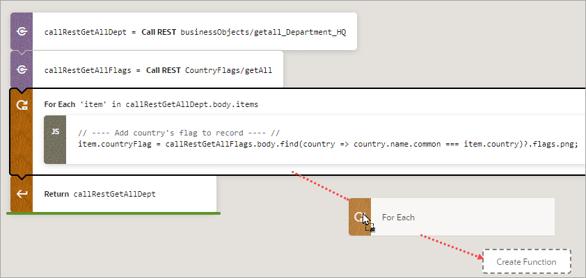 jsac-canvas-action-function.pngの説明は以下のとおりです