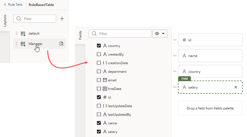 layouts.pngの説明は以下のとおりです