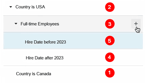 metadata-rules-nestedrules.pngの説明は以下のとおりです