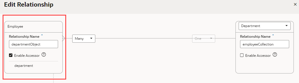 parentchildtables-accessor.pngの説明は以下のとおりです