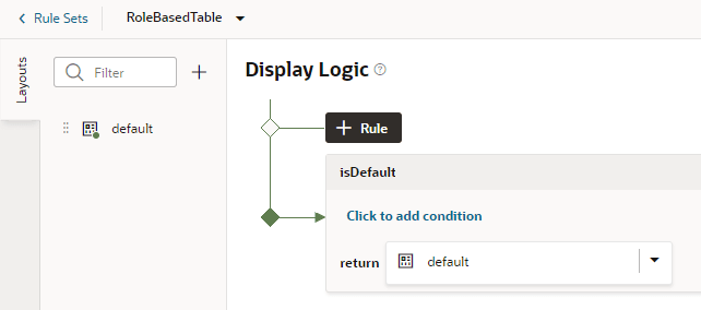 rulesetstab.pngの説明は以下のとおりです