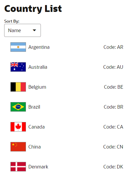 sortlistview.pngの説明は以下のとおりです