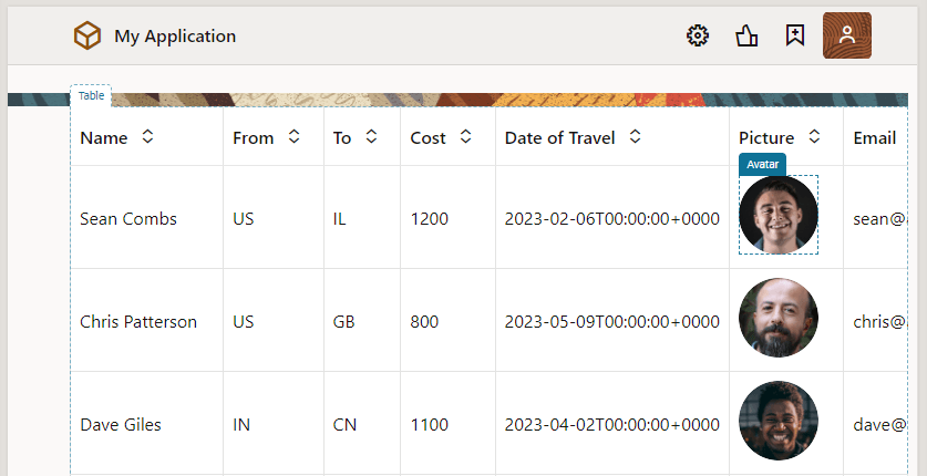 table-avatarresults.pngの説明は以下のとおりです