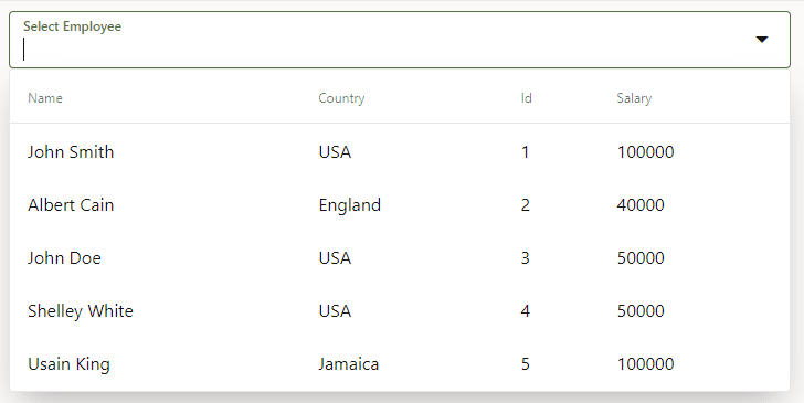 text-filter-attributes-data.pngの説明は以下のとおりです