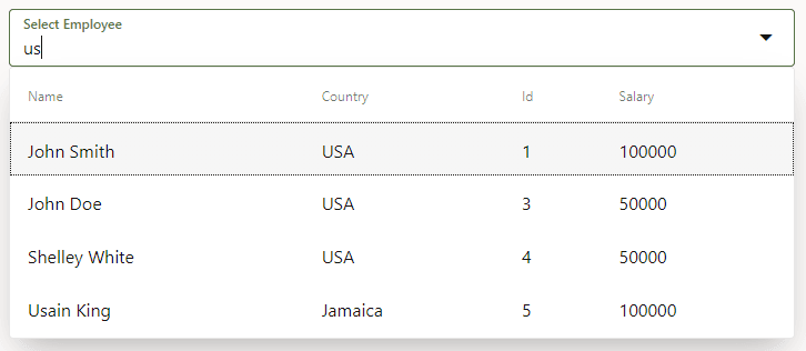 text-filter-attributes-result.pngの説明は以下のとおりです