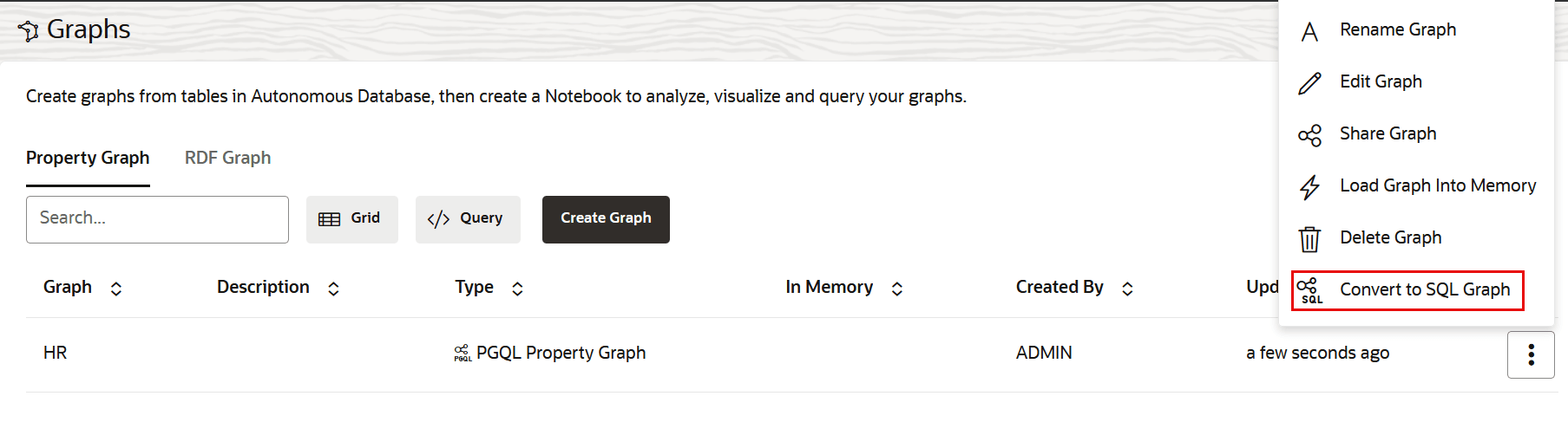 convert_sql_graph.pngの説明は以下のとおりです