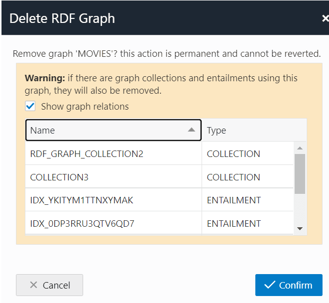 rdf_graph_delete.pngの説明は以下のとおりです