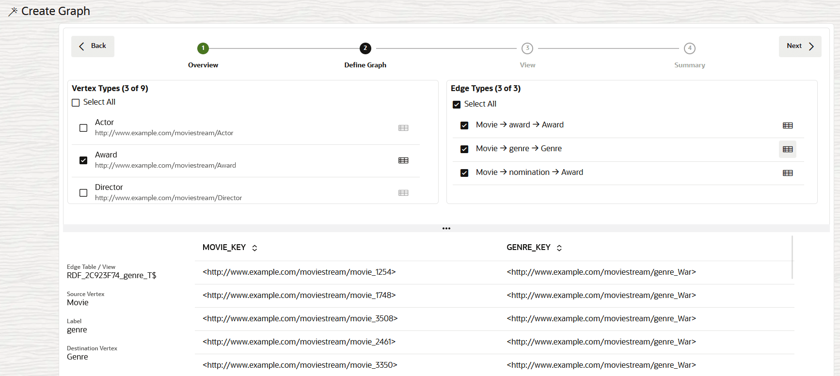 rdf_sql_pg_define_edge_types.pngの説明が続きます
