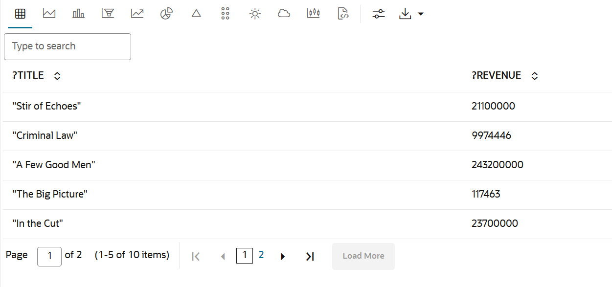 sparql_query1_result.pngの説明は以下のとおりです