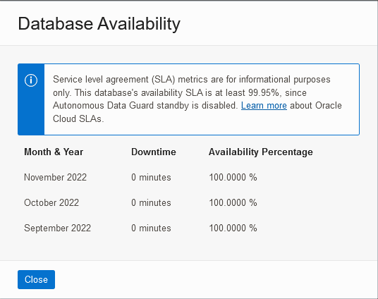 adb_database_availability.pngの説明は以下のとおりです