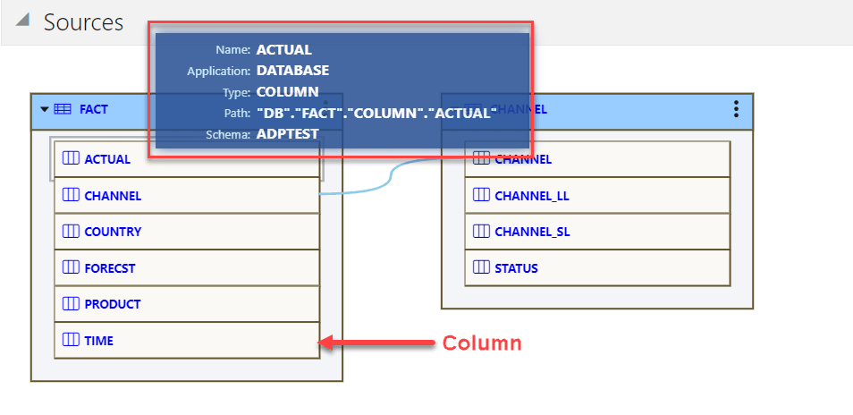 adp-column-data-sources.pngの説明は以下のとおりです
