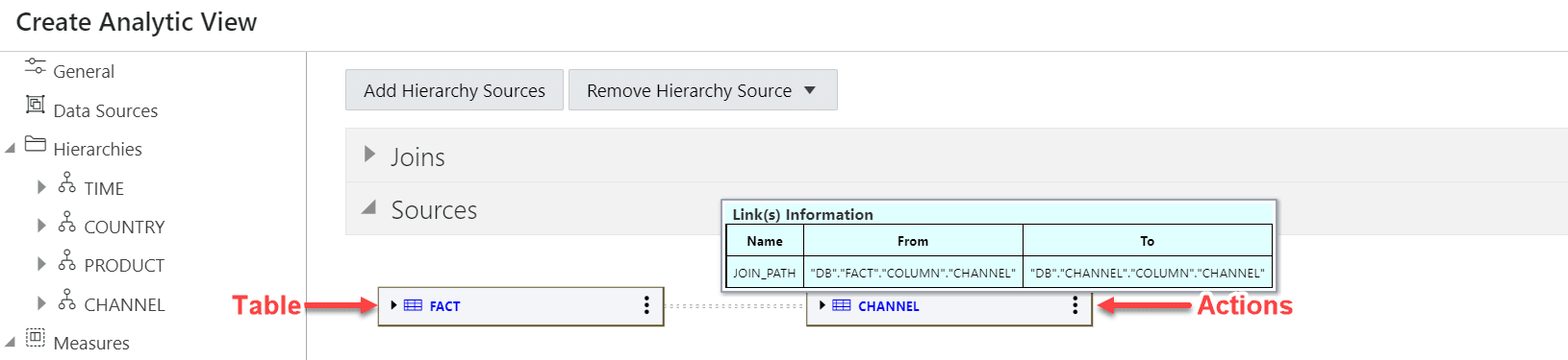 adp-table-data-sources.pngの説明は以下のとおりです
