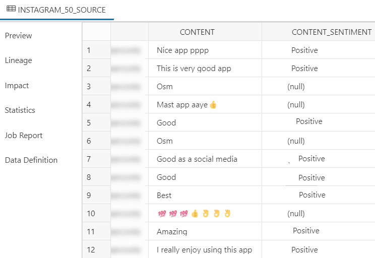 content-analysis.pngの説明は以下のとおりです