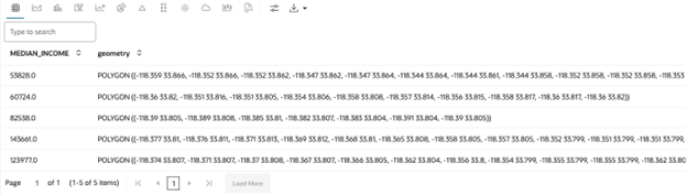 clustering_explore_data_head_method.pngの説明は以下のとおりです
