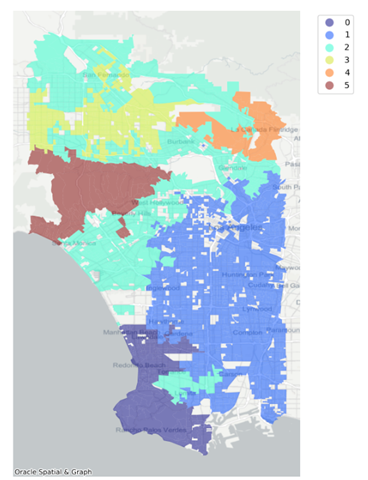 clustering_viz.pngの説明は以下のとおりです