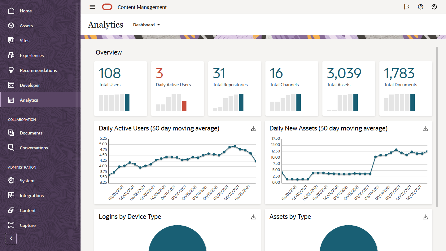 analytics_dashboard.pngの説明は以下のとおりです analytics_dashboard.pngの説明は以下のとおりです