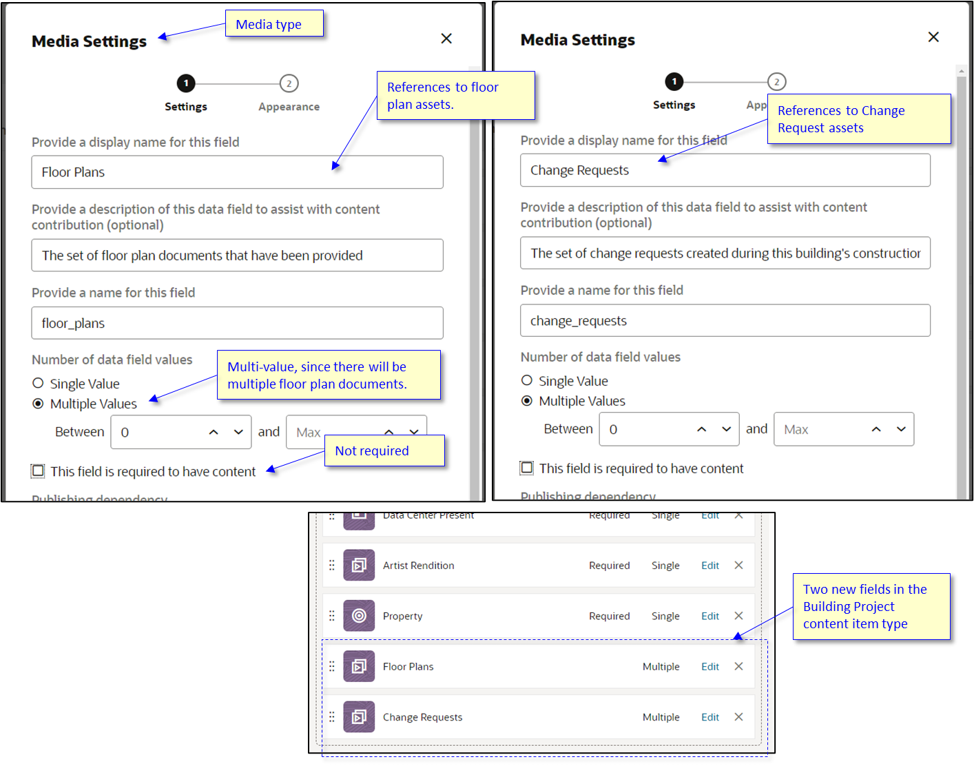 Additional linkages. Additional linkages.