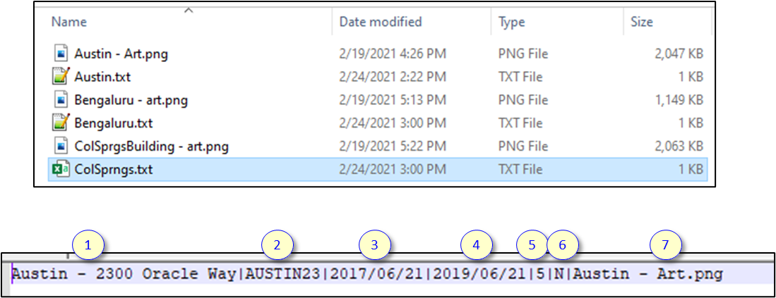 Folder listing, including Austin.txt, along with the various columns in this file. Folder listing, including Austin.txt, along with the various columns in this file.