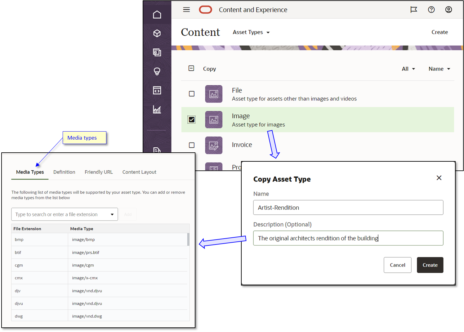 Visualization of the process of copying the media asset type. Visualization of the process of copying the media asset type.