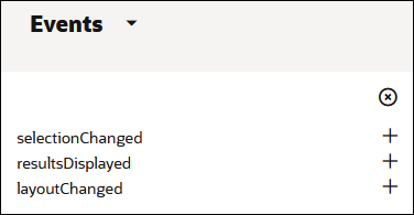 この図は、UIコンフィギュレータのイベント・タブを示しています。