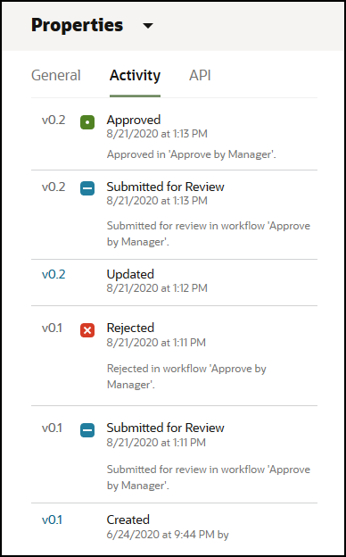 アクティビティ・タブ