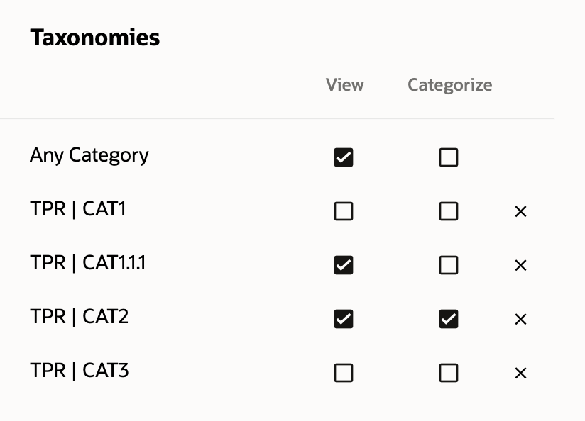 あらゆるカテゴリのビュー、CAT1にはなし、CAT1.1.1のビュー、CAT2の表示および分類、CAT3にはなし あらゆるカテゴリのビュー、CAT1にはなし、CAT1.1.1のビュー、CAT2の表示および分類、CAT3にはなし