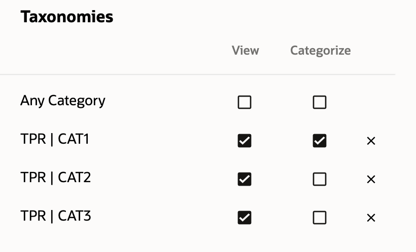 CAT1用のカテゴリ、表示および分類、CAT2およびCAT3用のビュー CAT1用のカテゴリ、表示および分類、CAT2およびCAT3用のビュー