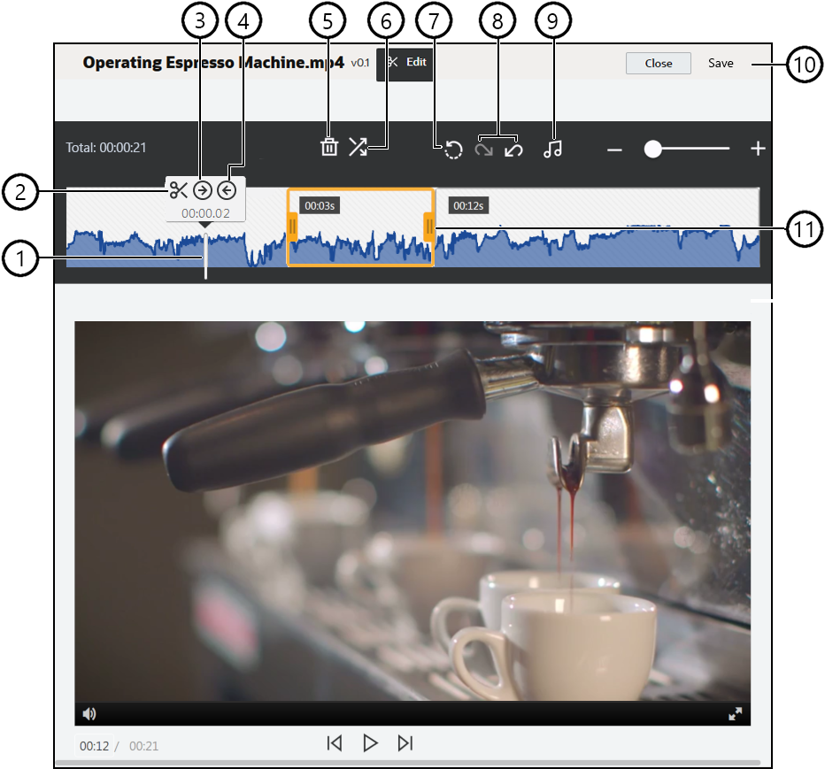 Video Plusエディタの図とその下の説明テキスト